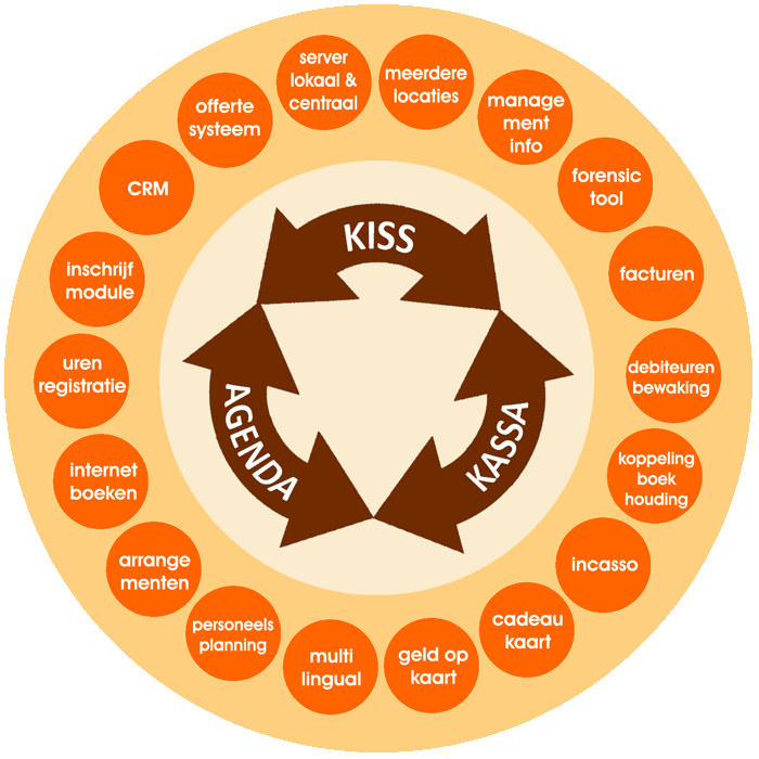 kiss-chart-opacity